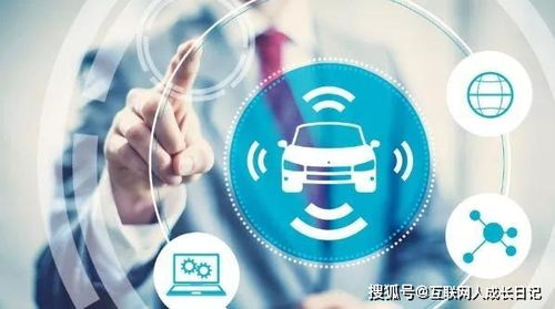 字節跳動布局車聯網,產品矩陣再添一環