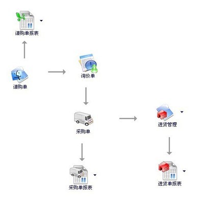中山地區天思軟件服務與技術中心詳解 價格、廠家與技術支持全指南