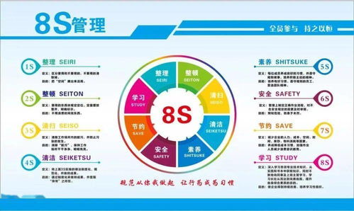 莒縣人民醫院 以8S管理基因賦能醫院服務，打造精益化醫療管理新范式